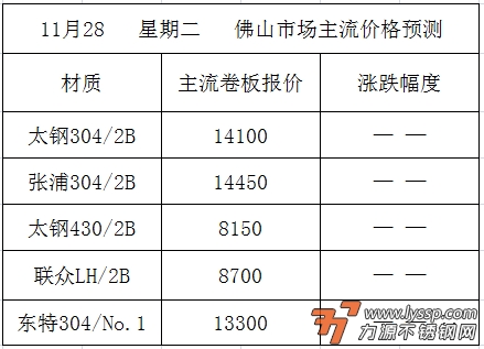 不锈钢